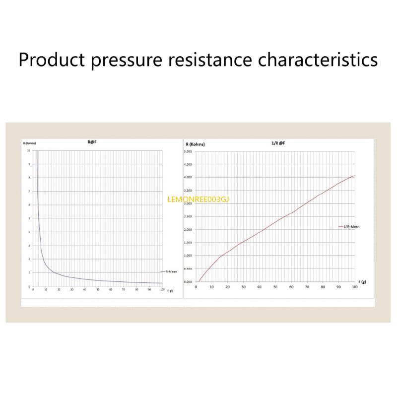 M4YC Durability Thin Film Pres - огляд і ціна Smart Insole Pressure