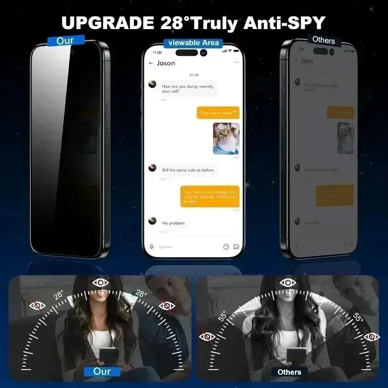 3PCS Privacy Anti-Spy Temper G - огляд і ціна Oppo Reno 12