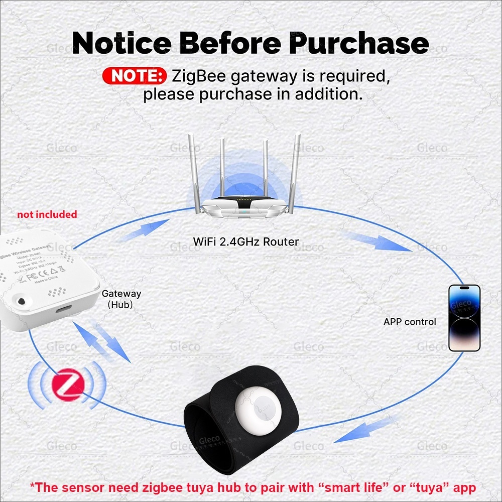 Zigbee Pressure Sensor Detecto - огляд і ціна Smart Insole Pressure